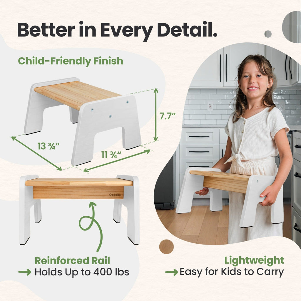 1-Step Wooden Stool for Kids(Multi-Purpose Step Stool for Kitchen, Bath, and Potty Training)